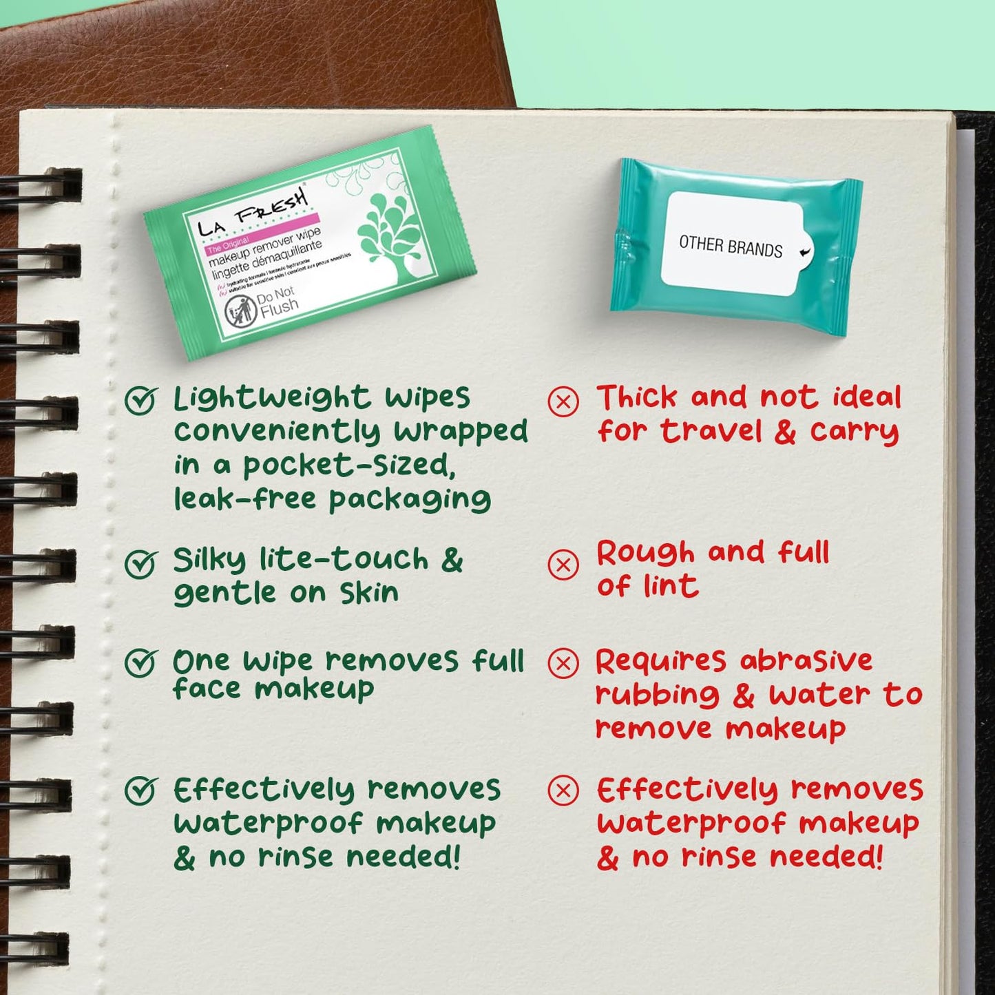 La Fresh® Original Makeup Remover Wipes