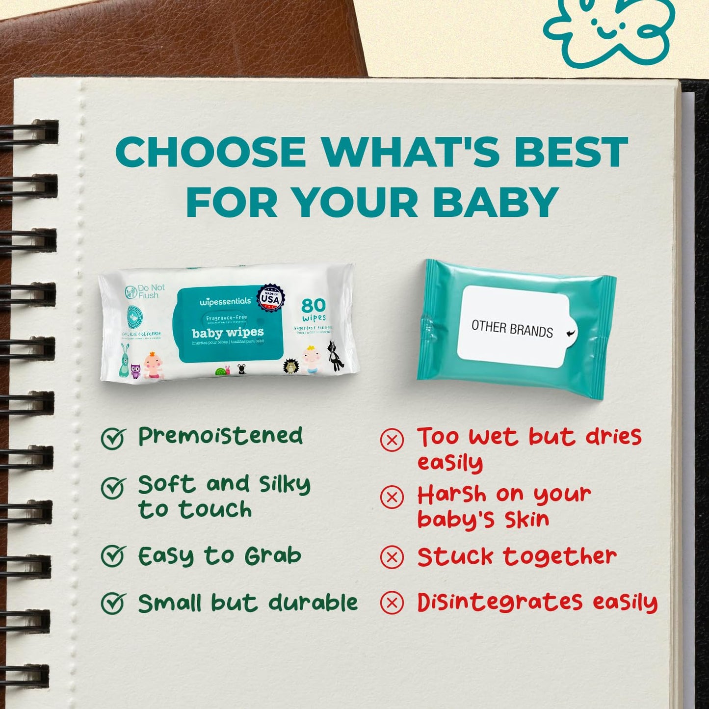 Wipessential™ Baby Wipes Unscented Soft Pack