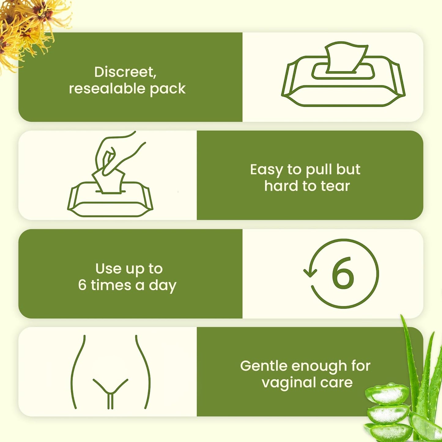 Tender Touch Hemorrhoid Wipes with Witch Hazel and Aloe, Flushable Medicated Wipes