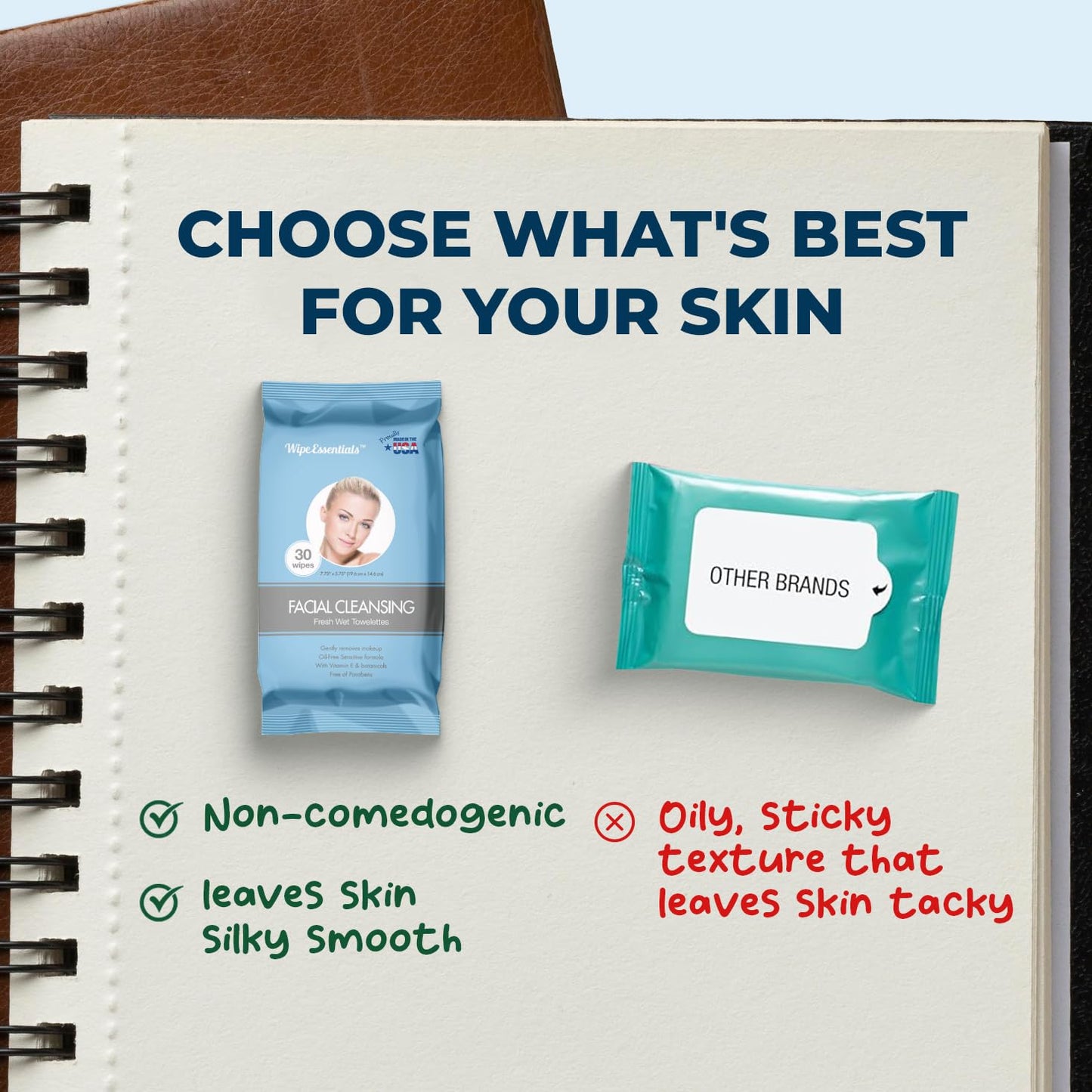 Three pouches of Wipeessentials Oil Free Facial Cleansing Wipes, with a image of a woman on each pouch and text indicating the product is facial cleansing wipes with 30 counts per pouch.