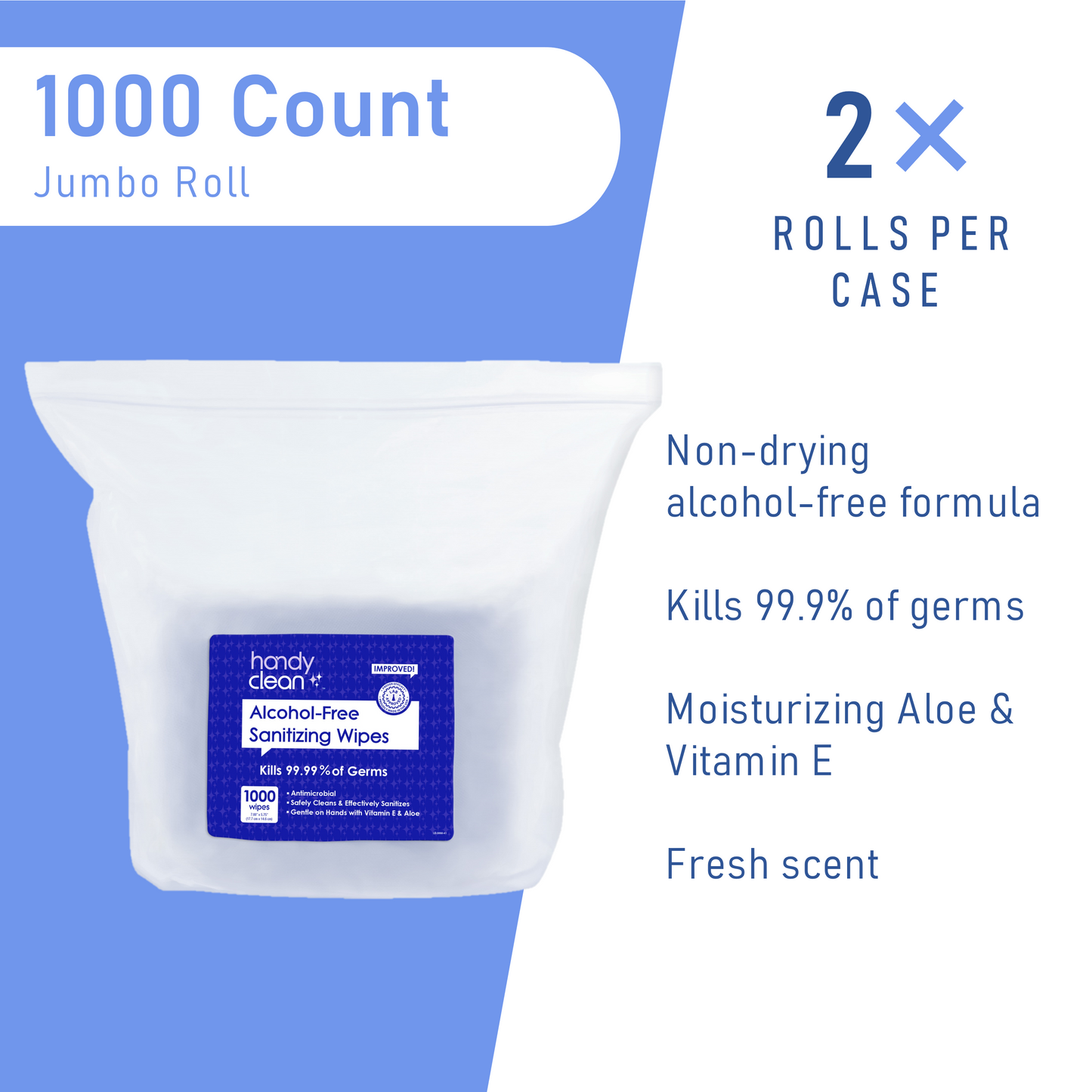 Products Handyclean™ Alcohol-Free Hand Sanitizing Wipes Jumbo Roll
