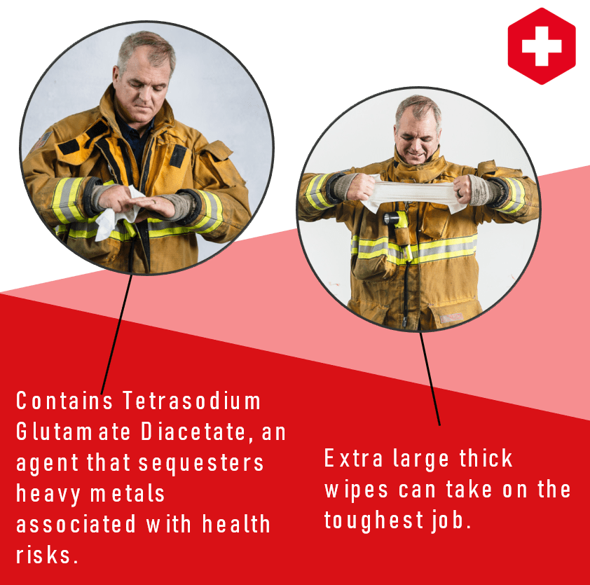 Two firefighters using wipes with a red background and text about product features.