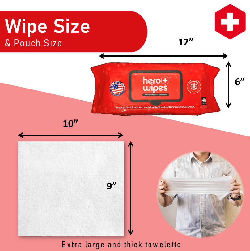 Hero Wipes resealable soft pouch for fire apparatus — 48 fire decontamination wipes per pouch for first responders 