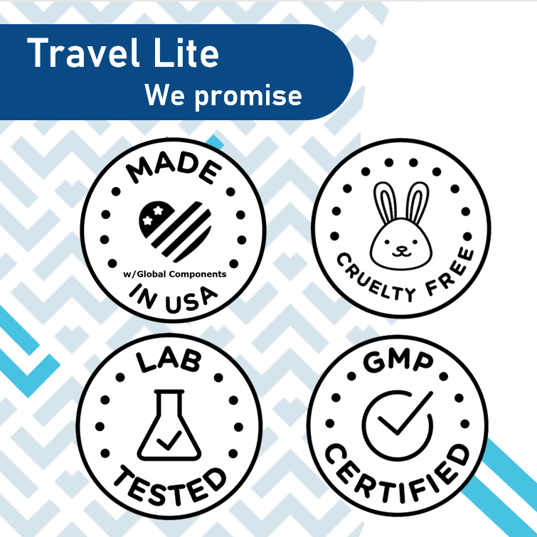 Travel Lite Hand Sanitizing Wipes, 99.9% Effective Against Most Common Germs
