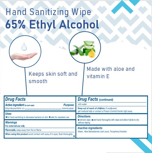 Travel Lite Hand Sanitizing Wipes 10 count packet(total 360 wipes), 65% ethyl alcohol formula, 99.9% Effective Against Most Common Germs