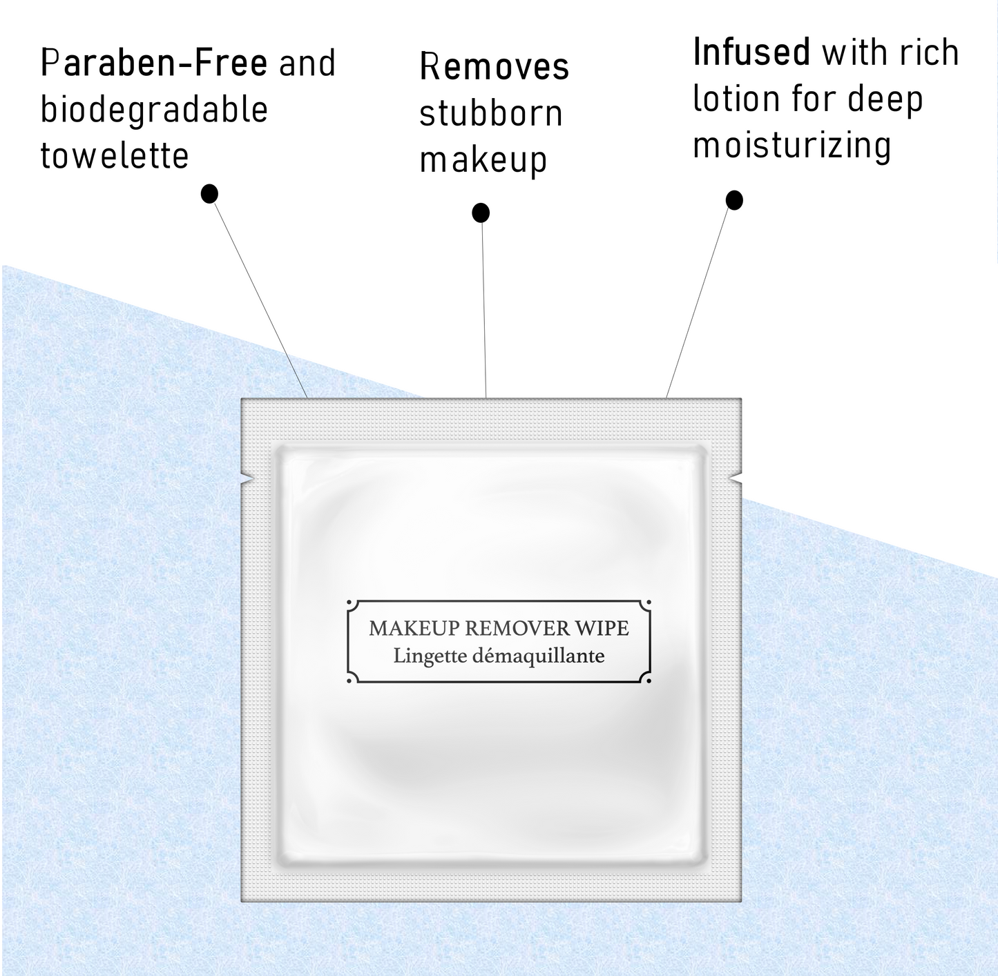 Matte Pearl White - LA Fresh® Makeup Remover Wipes - Biodegradable and Paraben Free