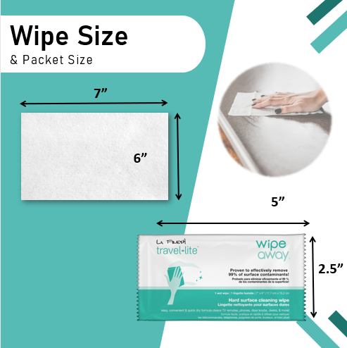 WipeAway™ Hard Surface Cleaning Wipes