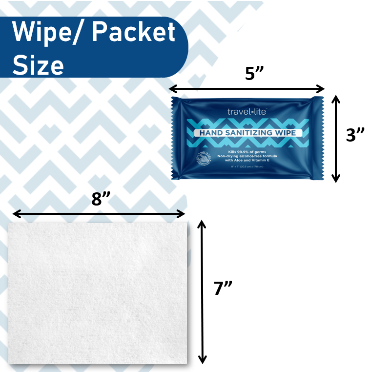 Bulk case of Travel Lite hand sanitizing wipes for schools, offices, and events — made in USA 