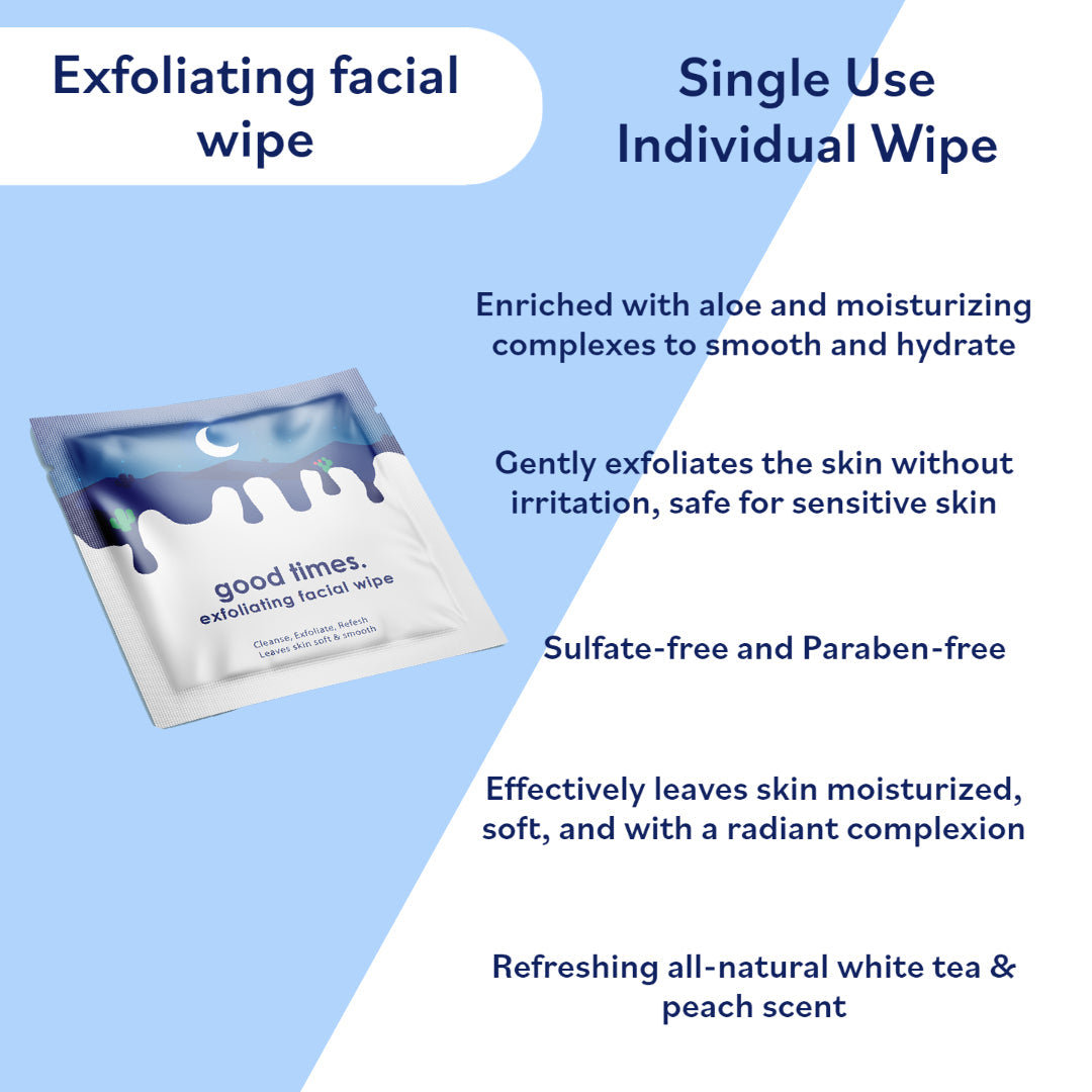 NEW! Eco-Beauty Water-less Daily Exfoliating Face Wipes